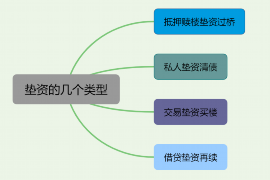 庄浪对付老赖：刘小姐被老赖拖欠货款