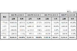 庄浪专业讨债公司，追讨消失的老赖